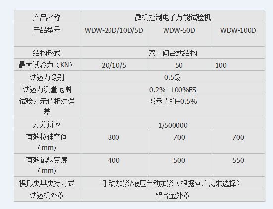 砂漿壓力試驗(yàn)機(jī)